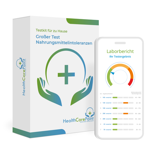 Nahrungsunverträglichkeit 286 (IgG)